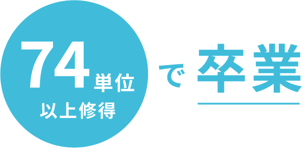 74単位以上で卒業